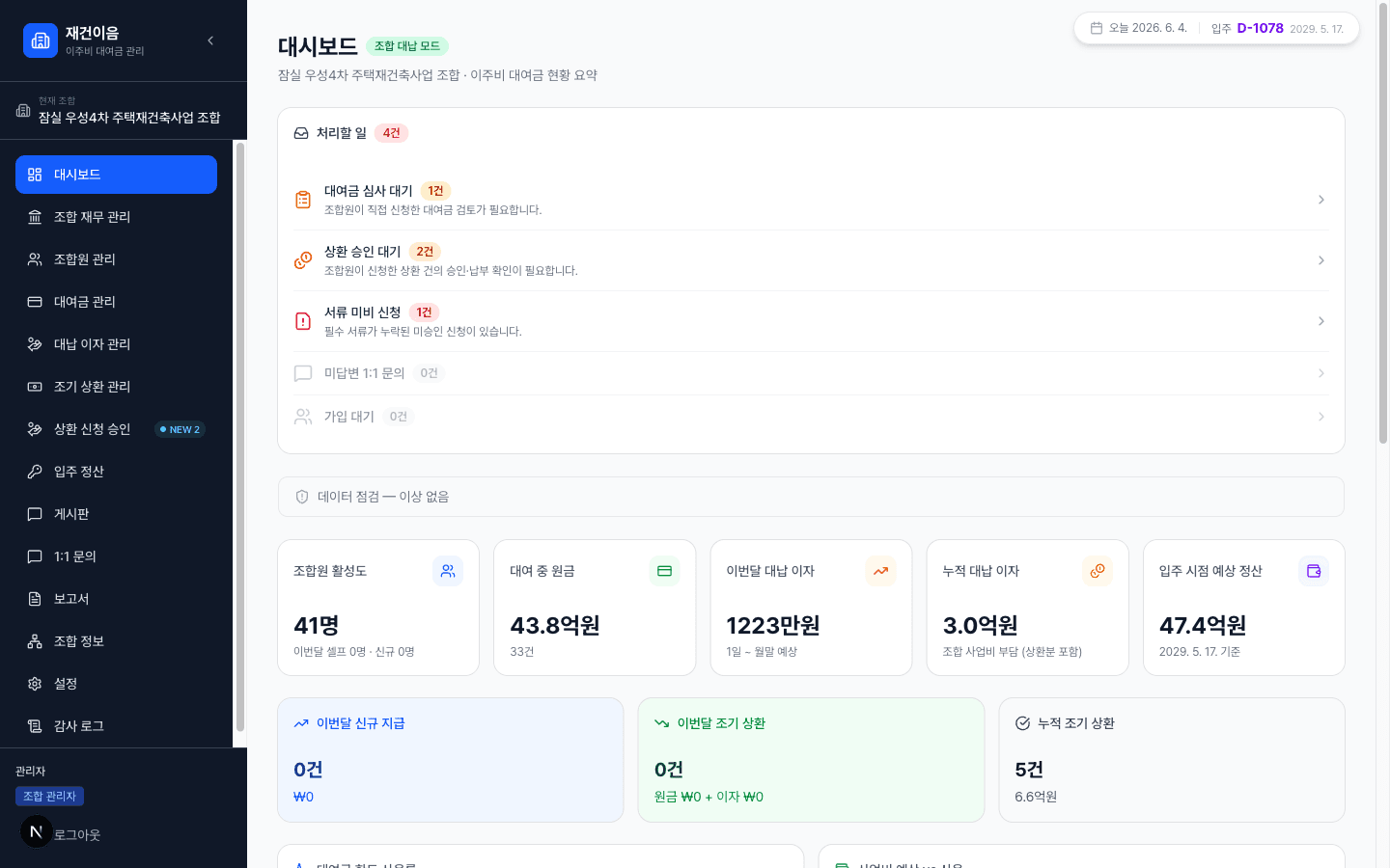 재건이음 대시보드 — KPI 카드와 처리할 일 요약
